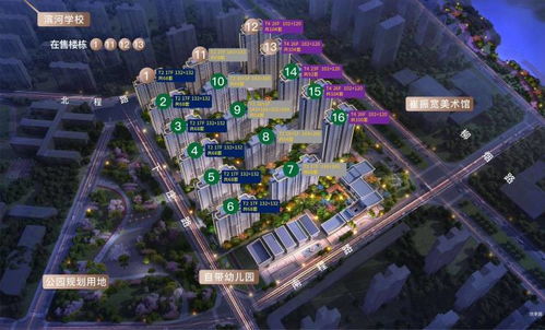 鄭州房地產開發(fā)信息速遞 開發(fā)商直銷、開盤時間、周邊設施與樓盤動態(tài)詳解